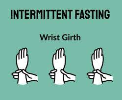 What does wrist girth have to do with intermittent fasting?
