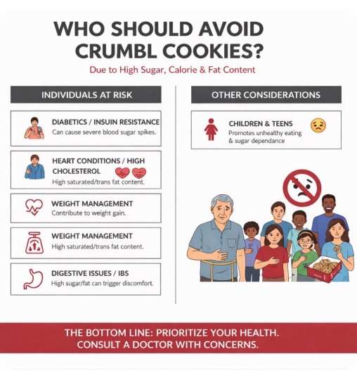 Who Should Avoid Eating Crumbl Cookies